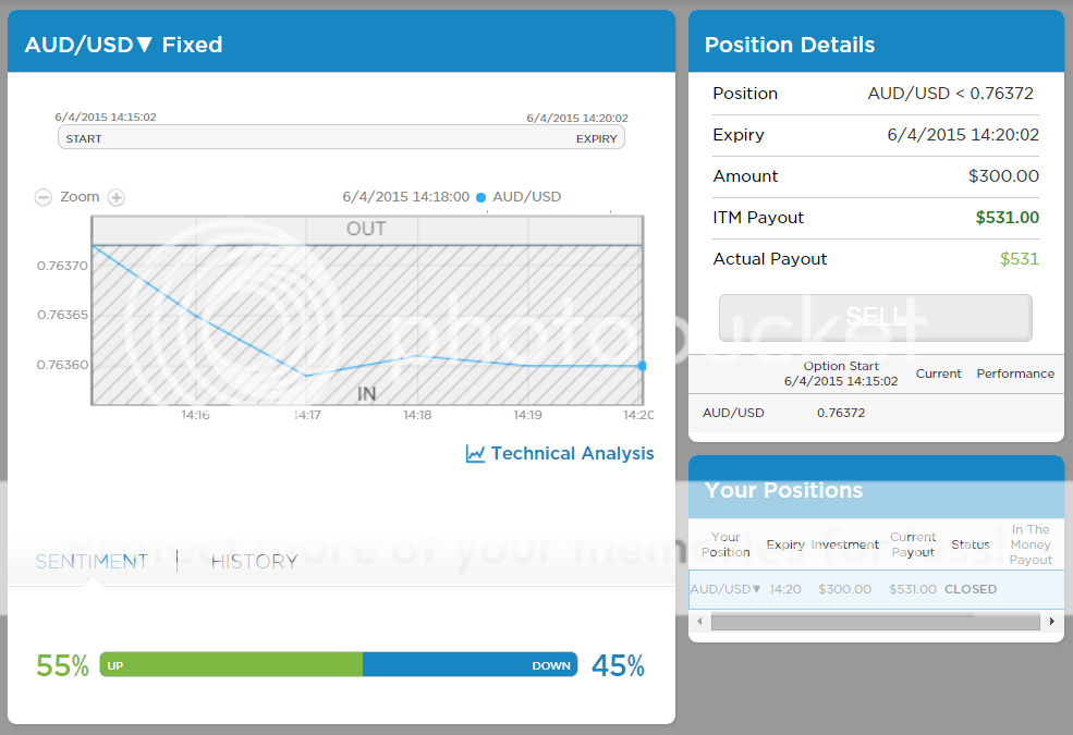 Real time forex news software